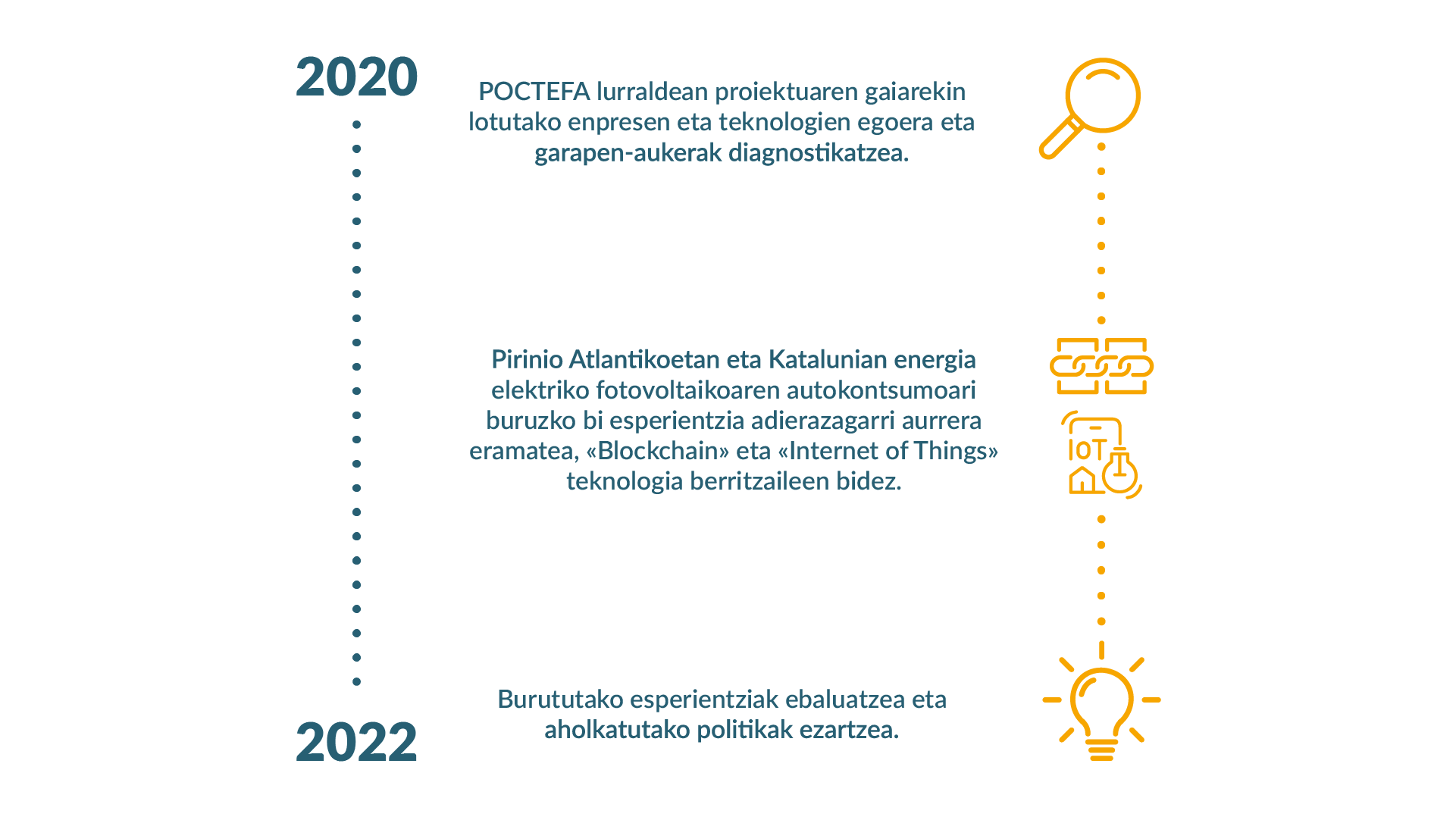 EKATE-site-PROJET-EUS-mars2021-03